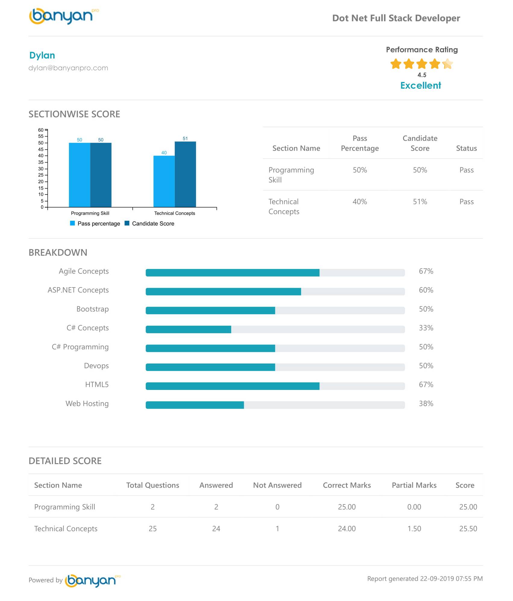 banyanpro-skill-report